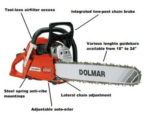 Product picture DOLMAR CHAINSAW REPAIR MANUAL